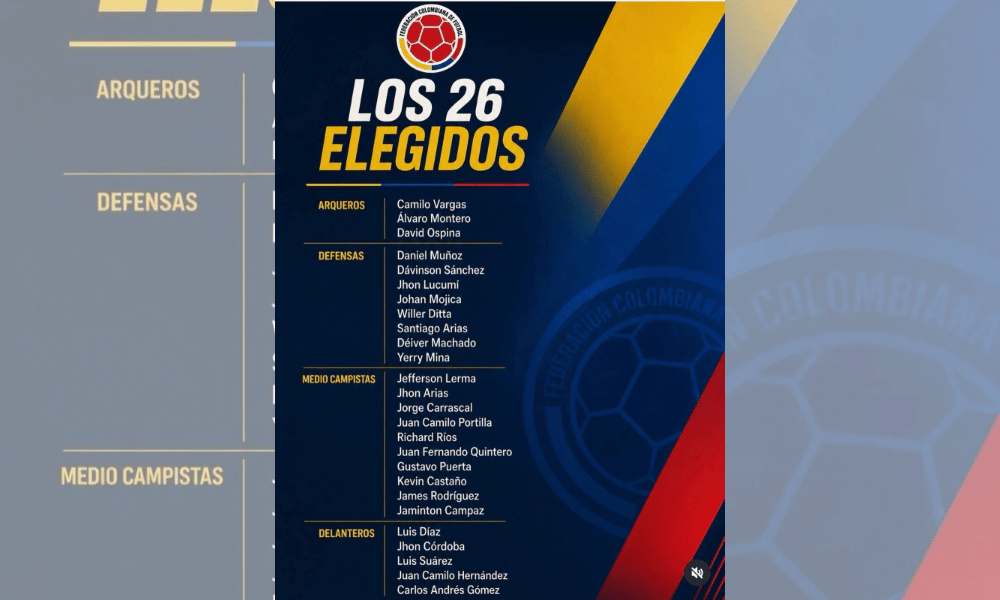 Estos son los 26 elegidos de la Selección Colombia para afrontar el ...