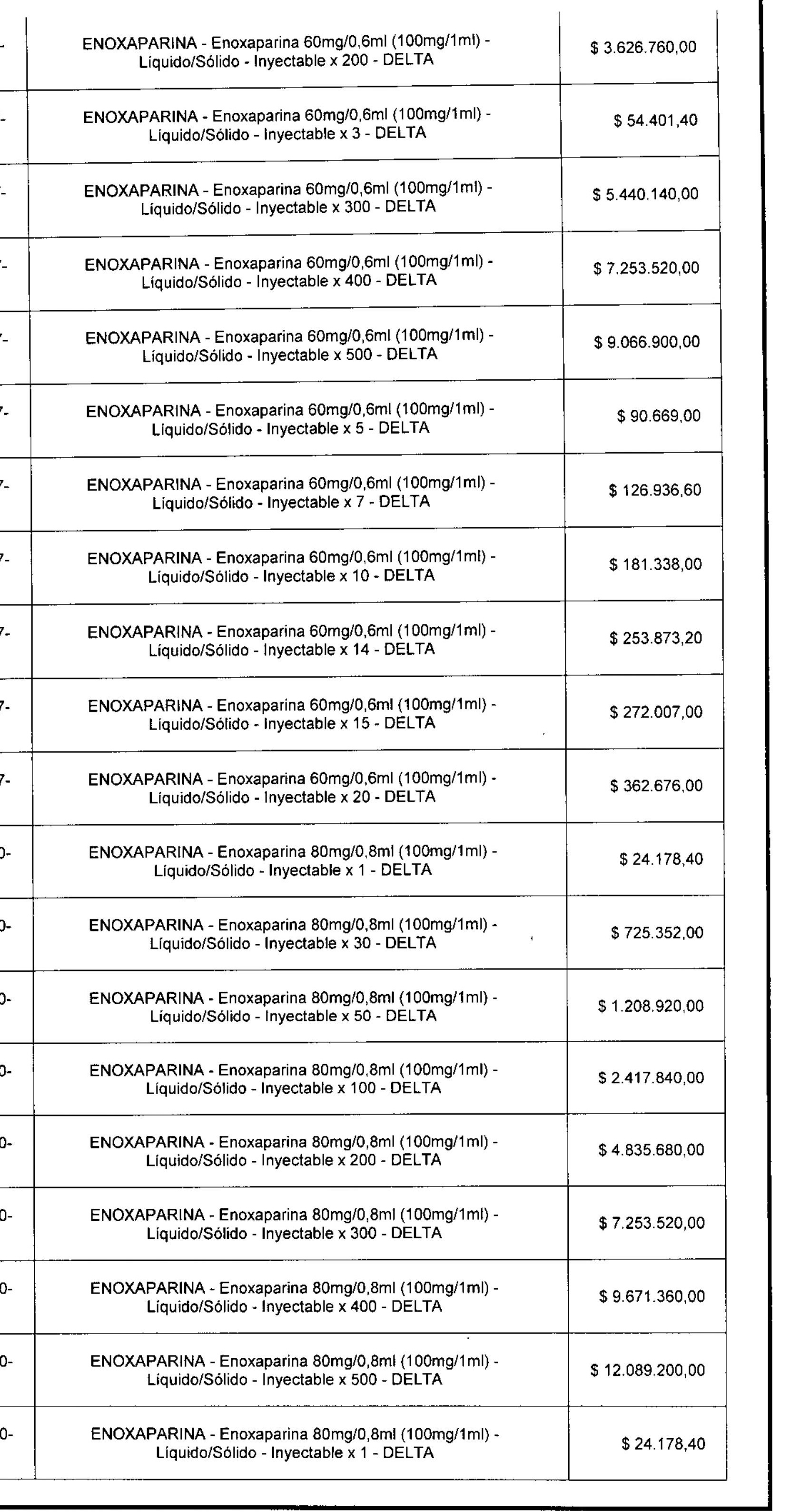 PAG 21 CIRCULAR