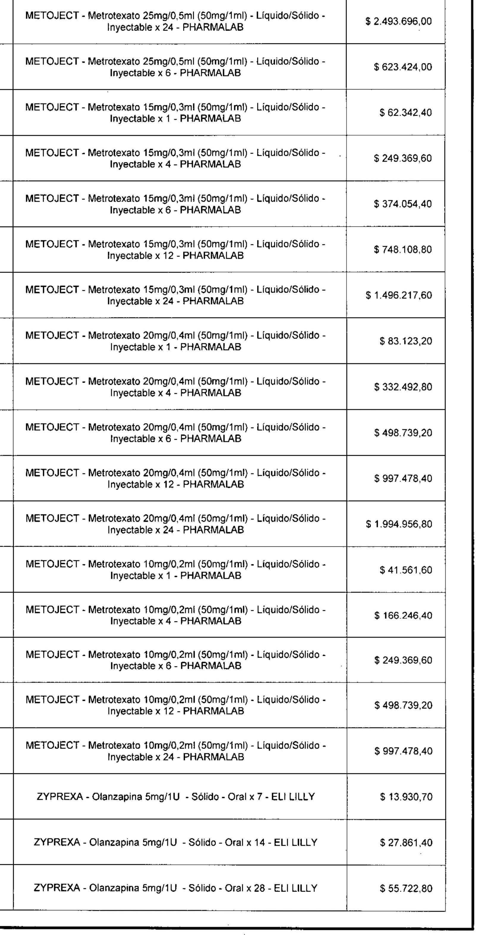 PAG 33 CIRCULAR