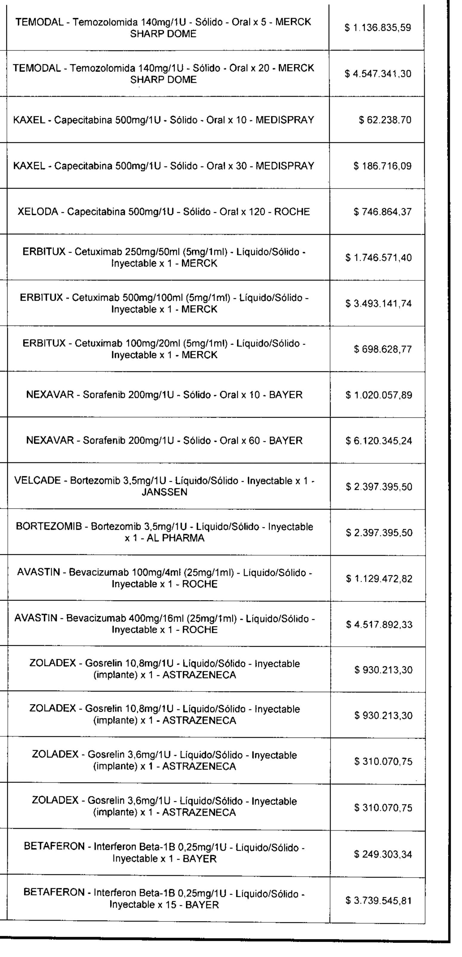 PAG 54