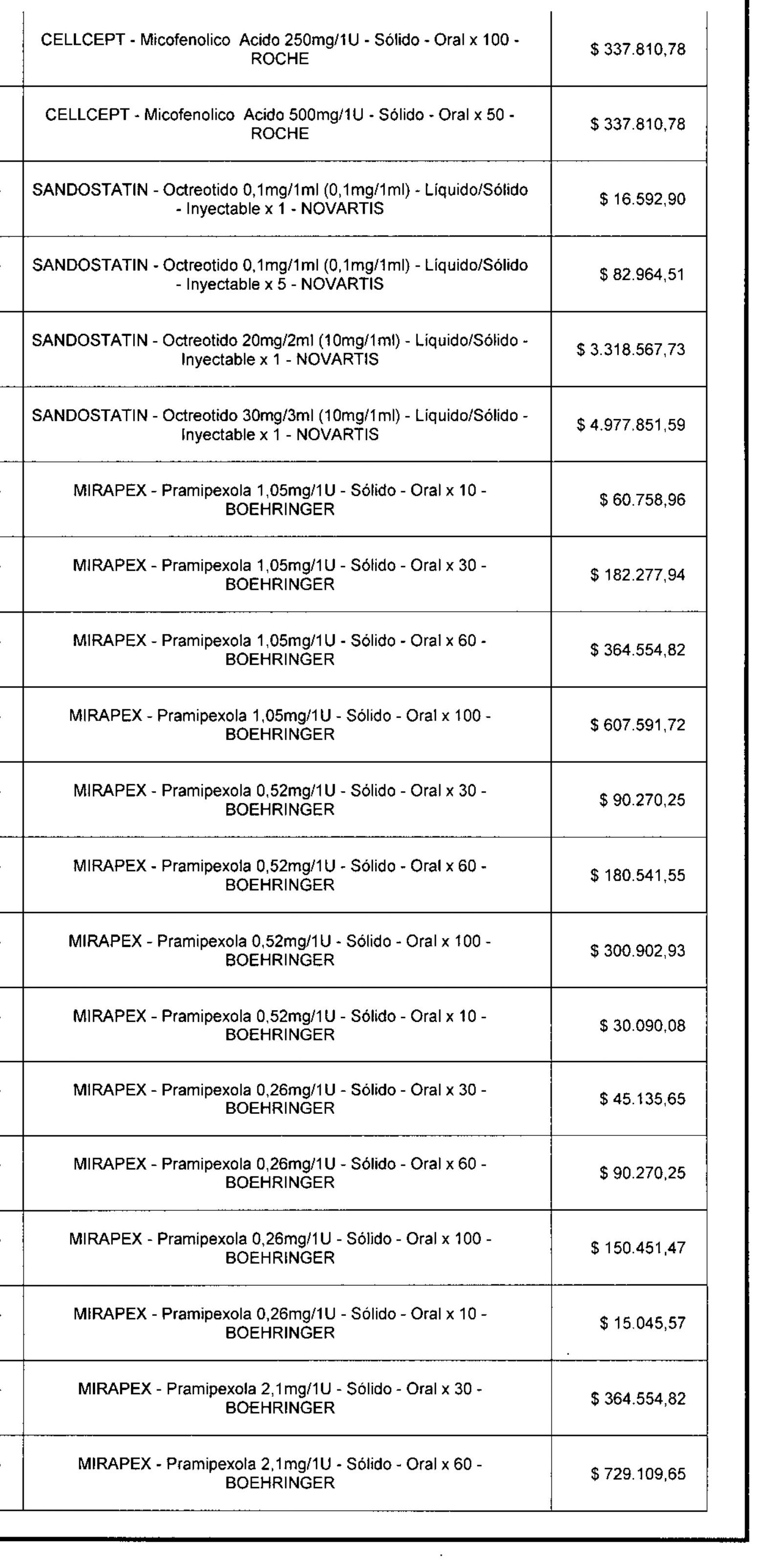 PAG 71