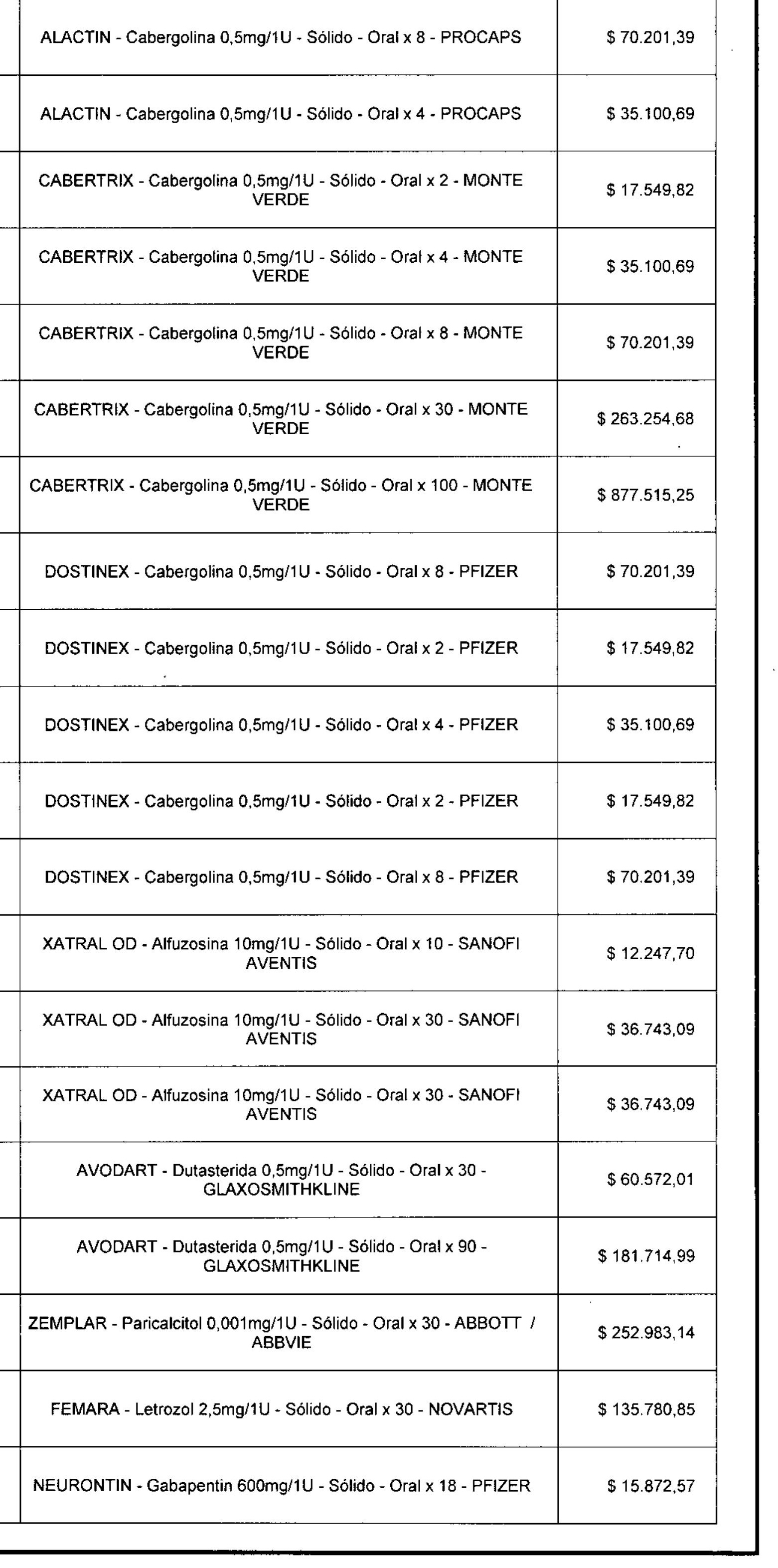 PAG 102