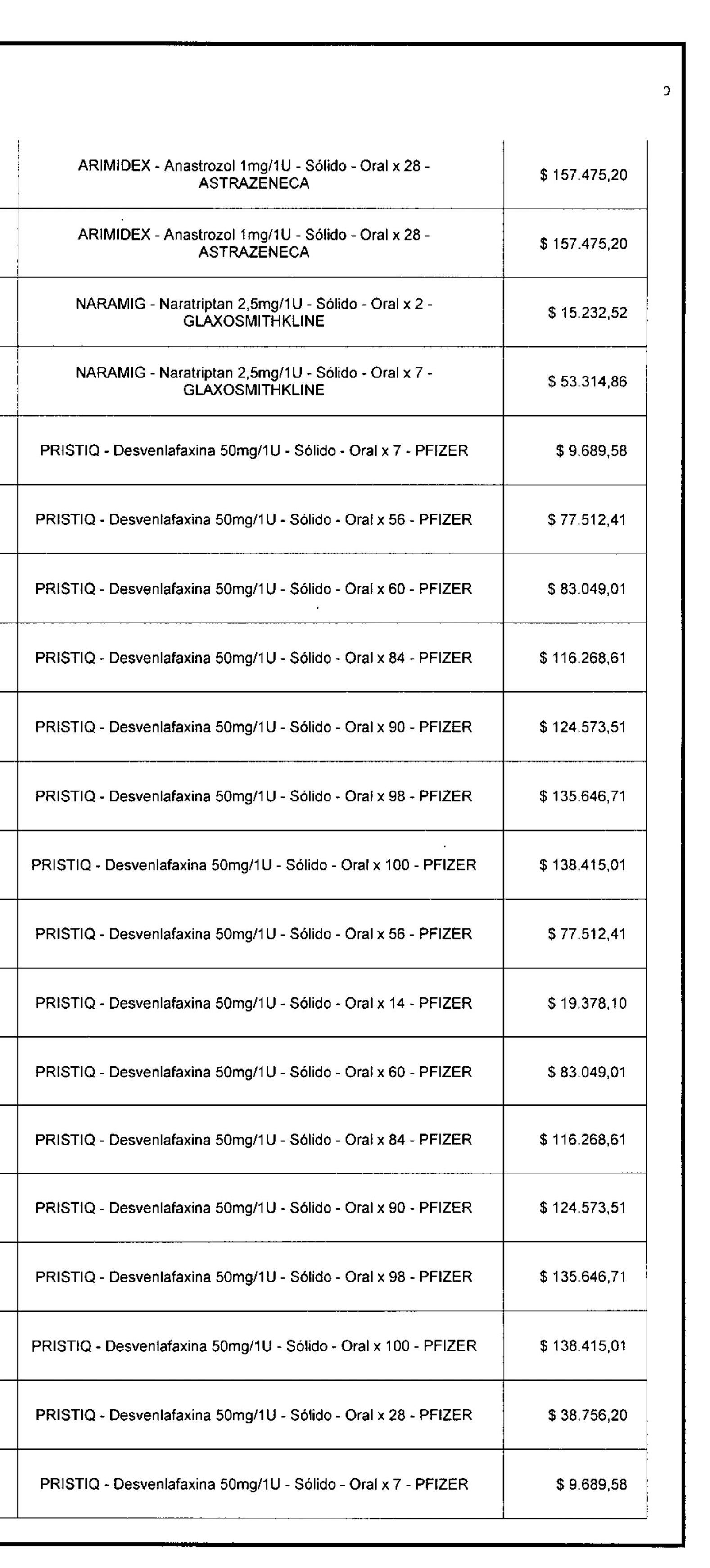 PAG 110