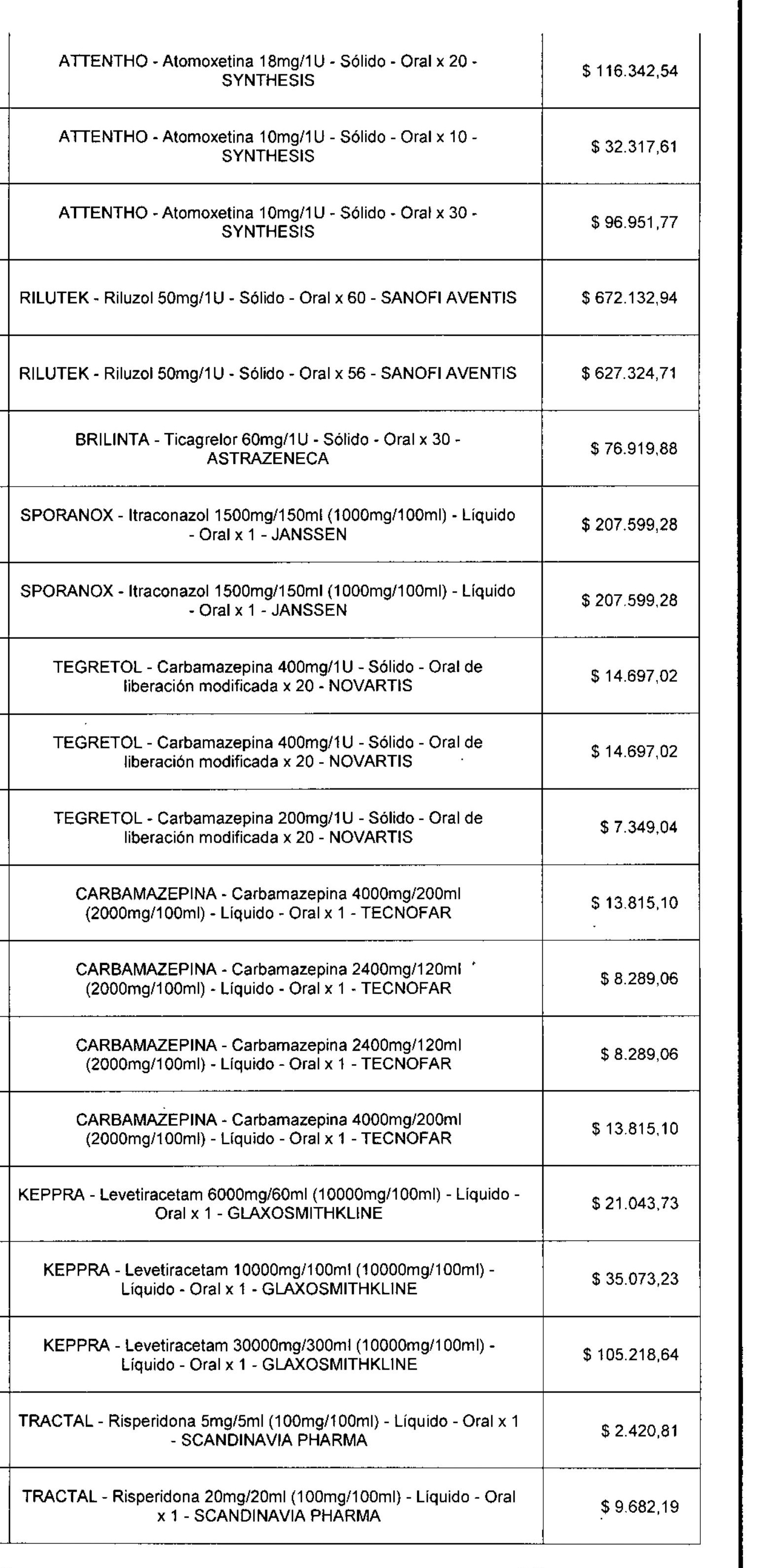 PAG 114