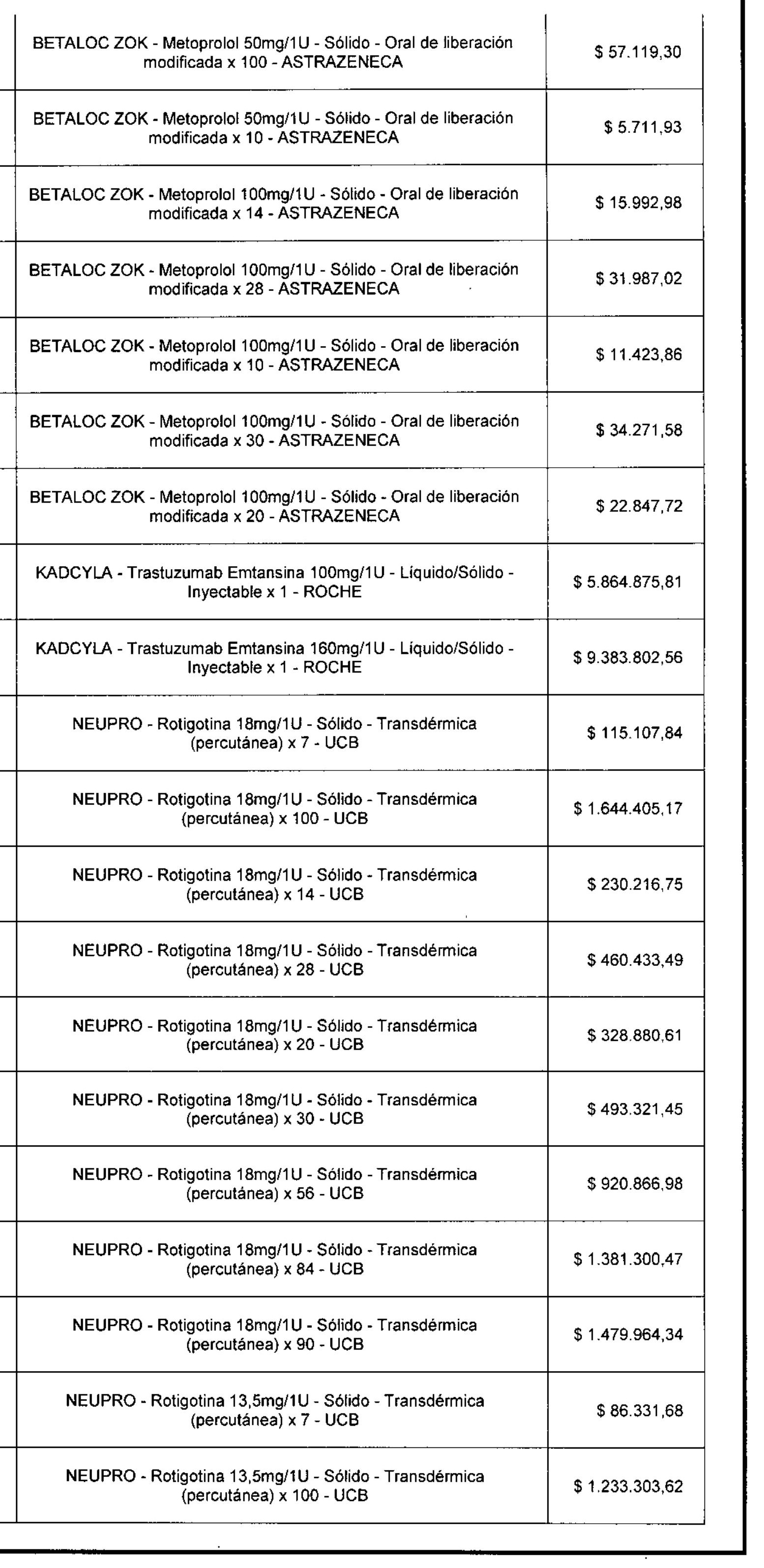 PAG 132