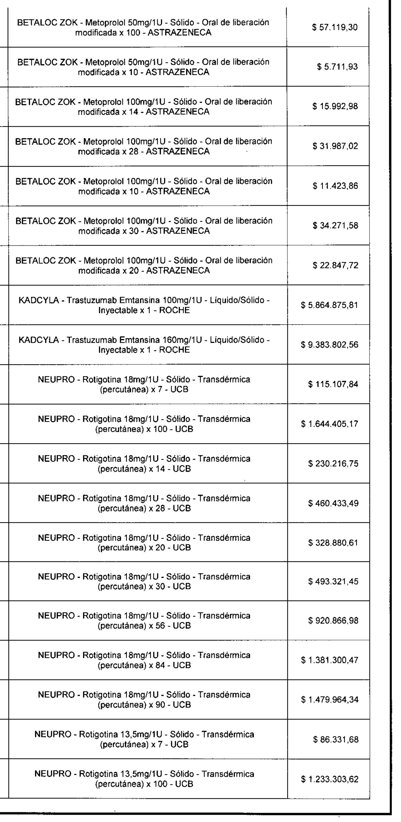 PAG 132