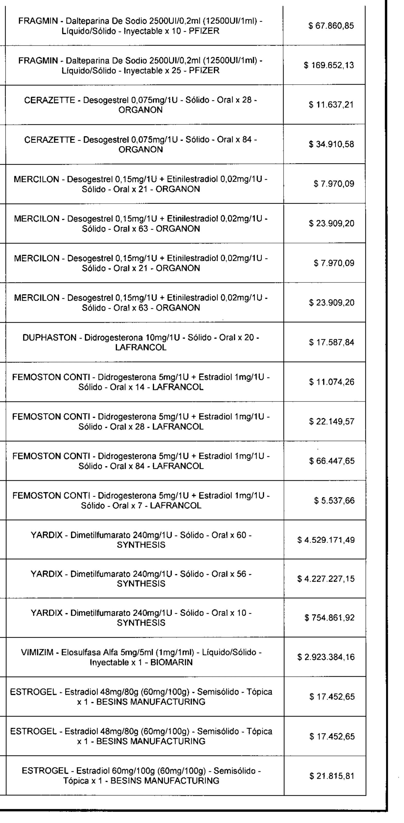 PAG 147