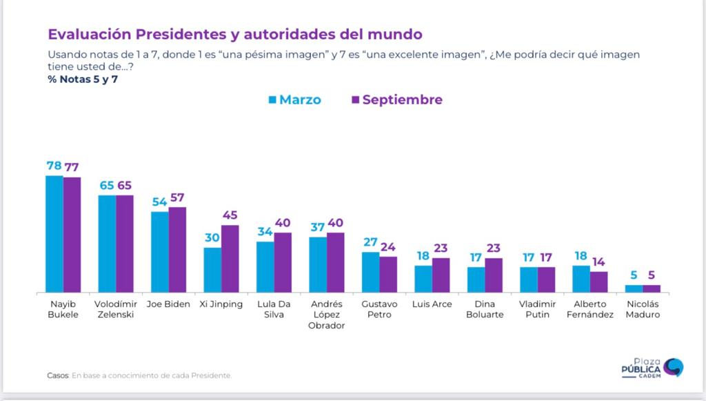 Imagen de referencia 