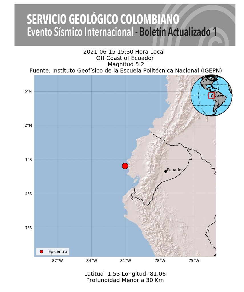 Temblor internacional 