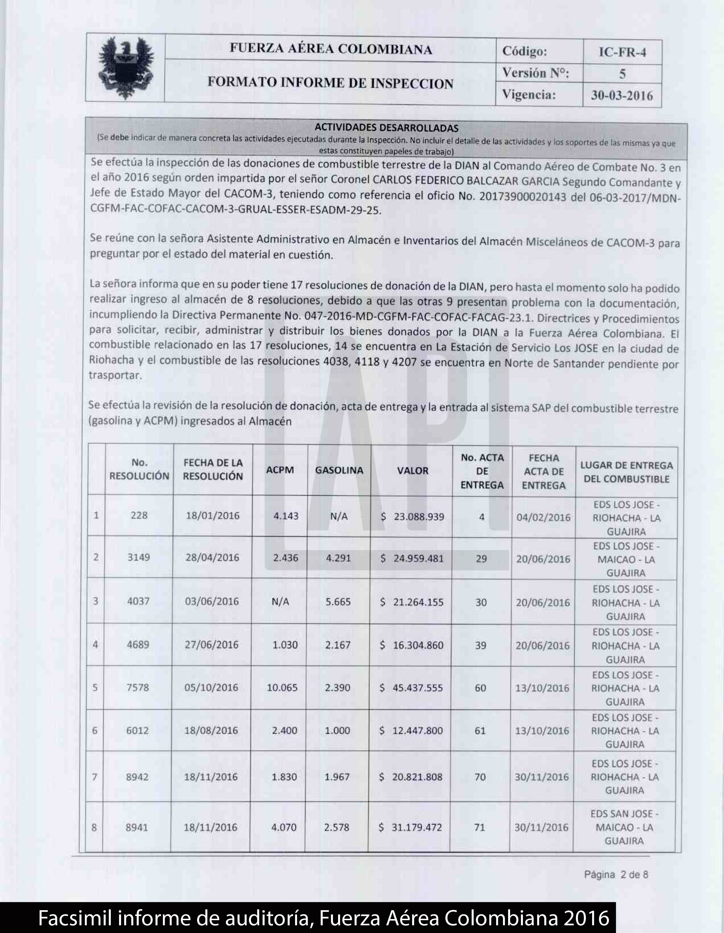 Facsimil informe de auditoría, Fuerza Aérea Colombiana 2016