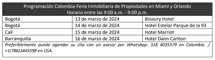 Feria Inmobiliaria de Propiedades 2