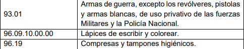 LISTA14