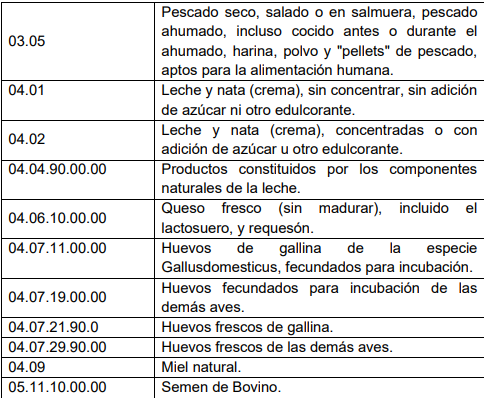 LISTA3