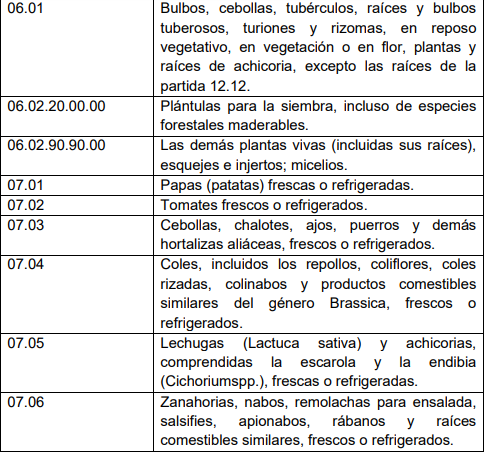 LISTA4