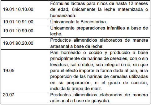 LISTA8