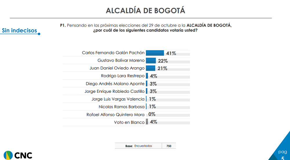 Bogotá