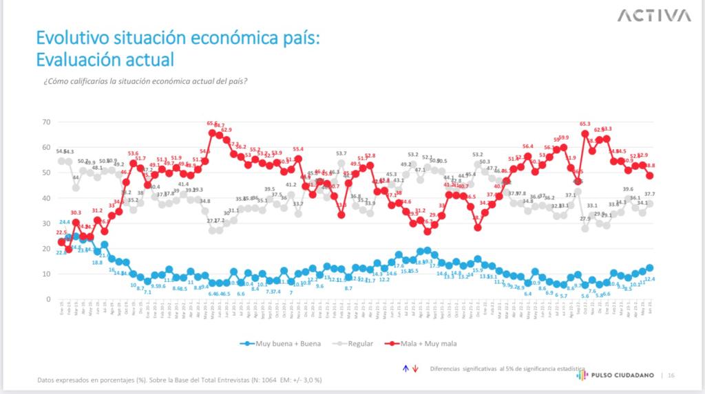 Imagen de referencia 