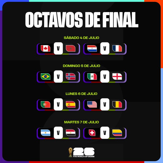 Partidos de Octavos de Final. FIFA.