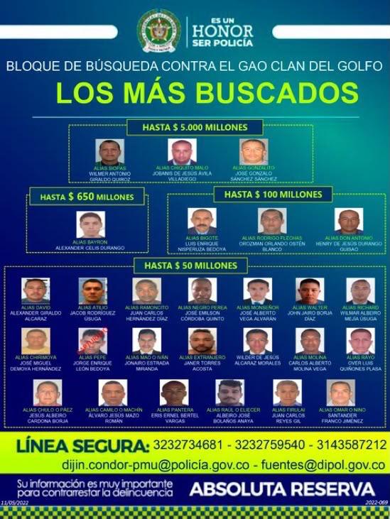 Los más buscados del Clan del Golfo