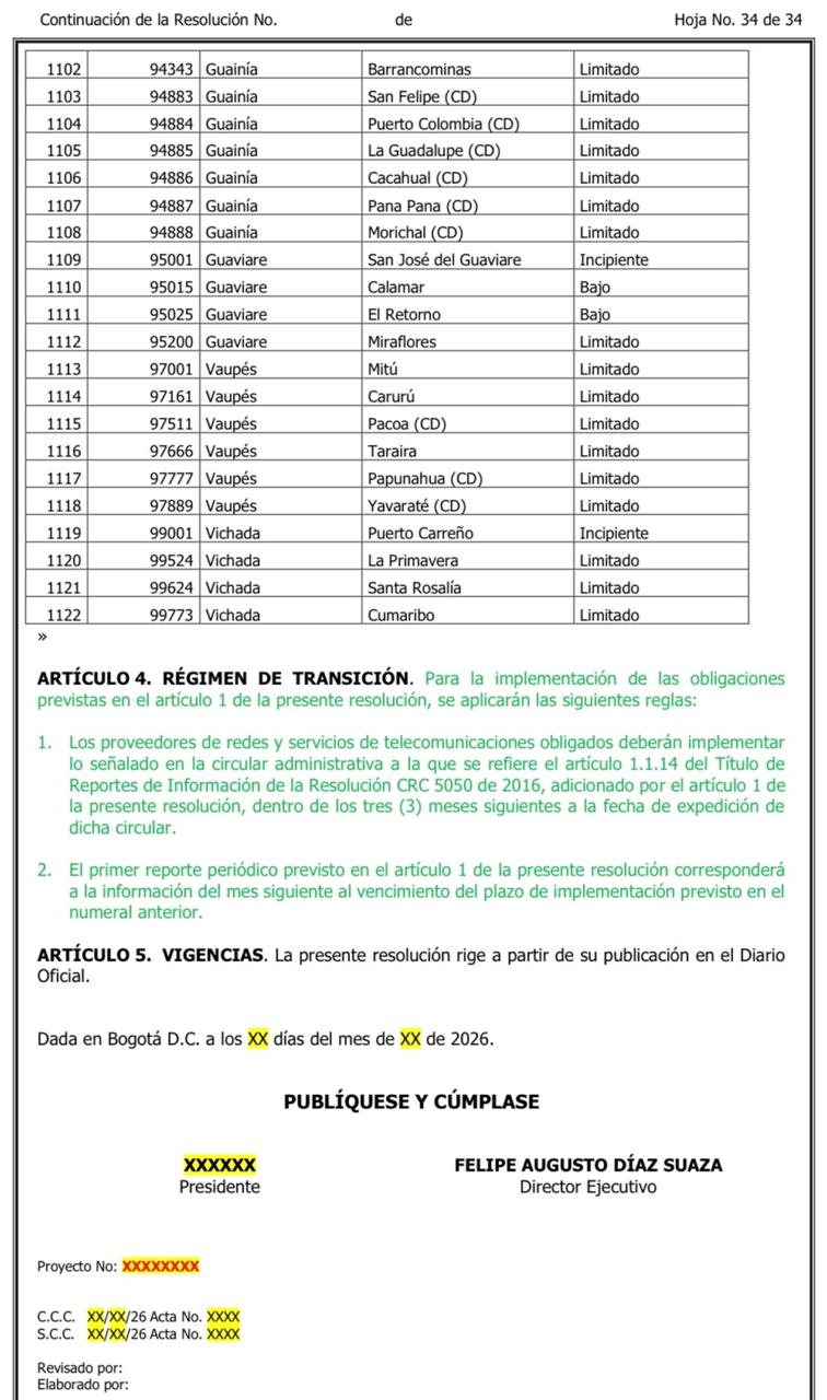 Proyecto de resolución de la CRC.