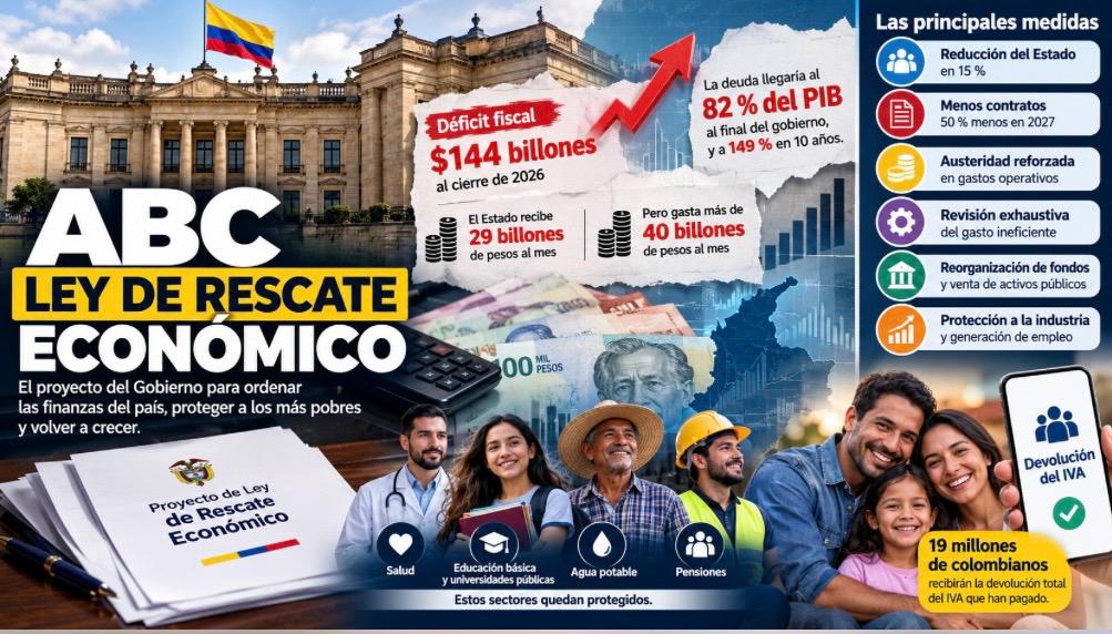 Infografía