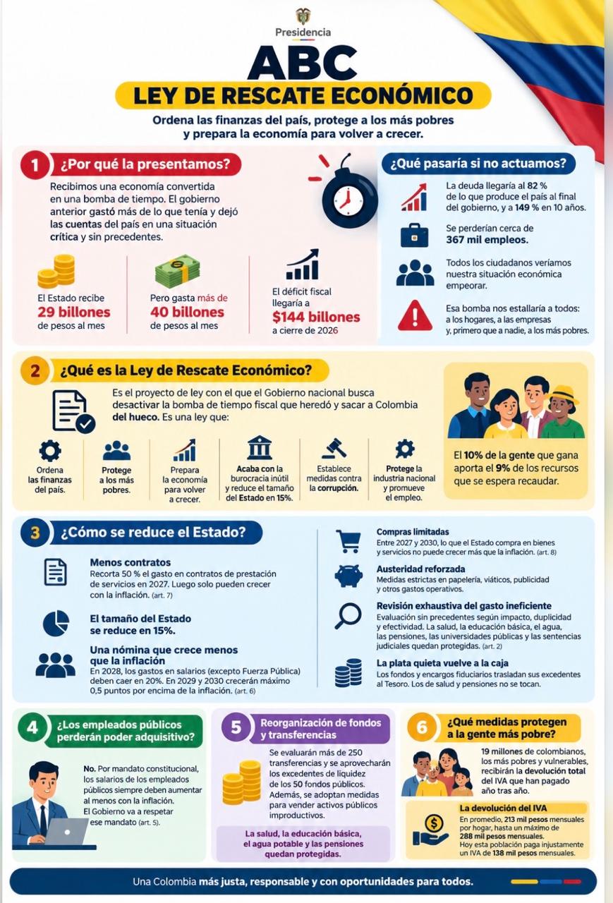 Infografía