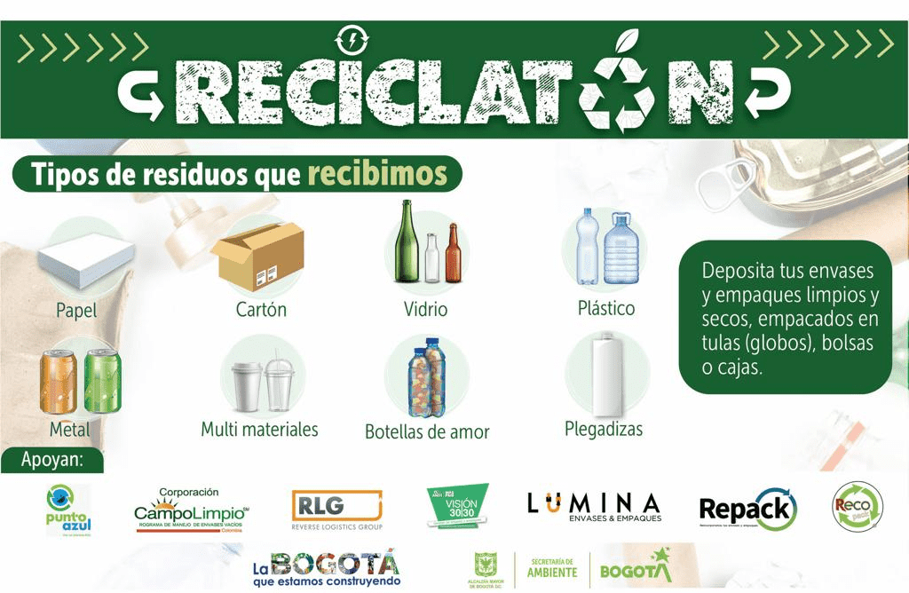 Reciclaton