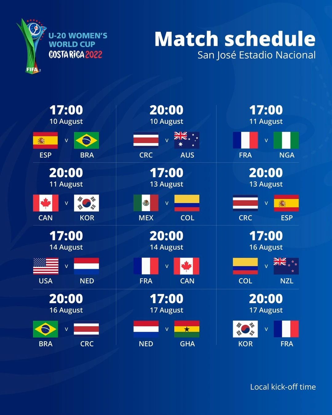  fifawomensworldcup