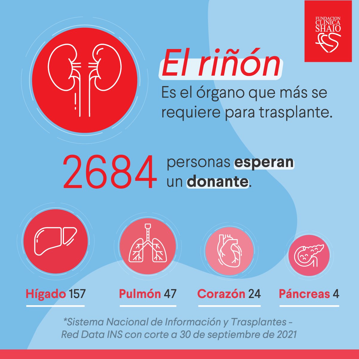 donación