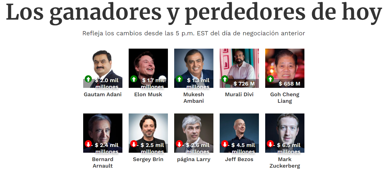 billonarios