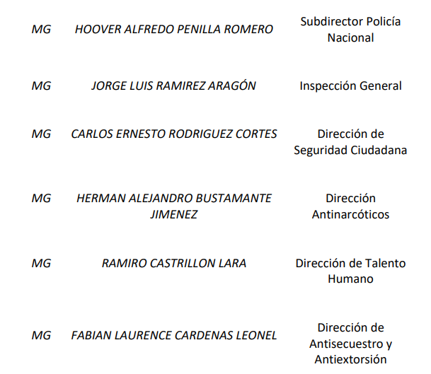 Cambios en línea de mando Policía Nacional 4