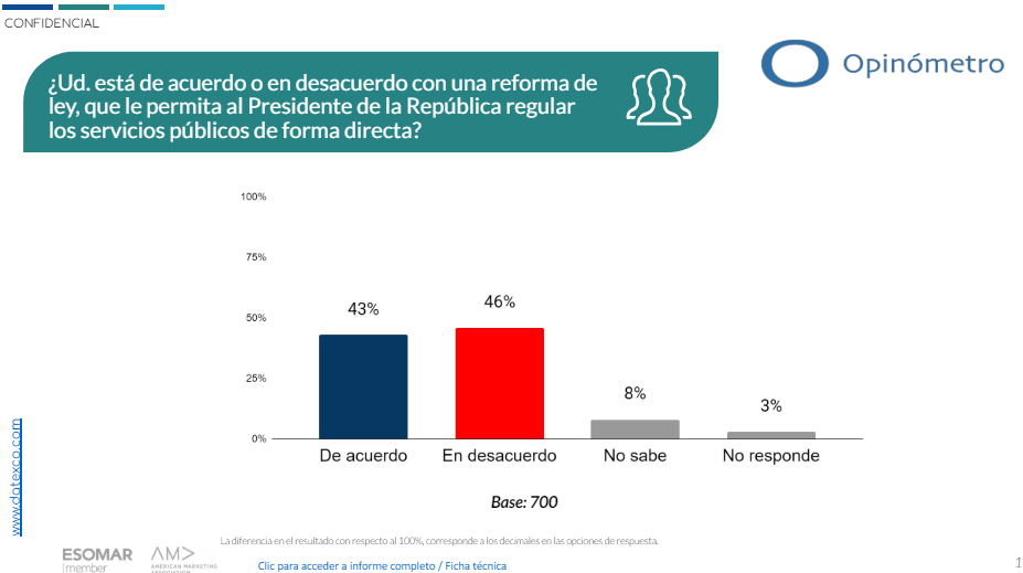 regular servicios públicos