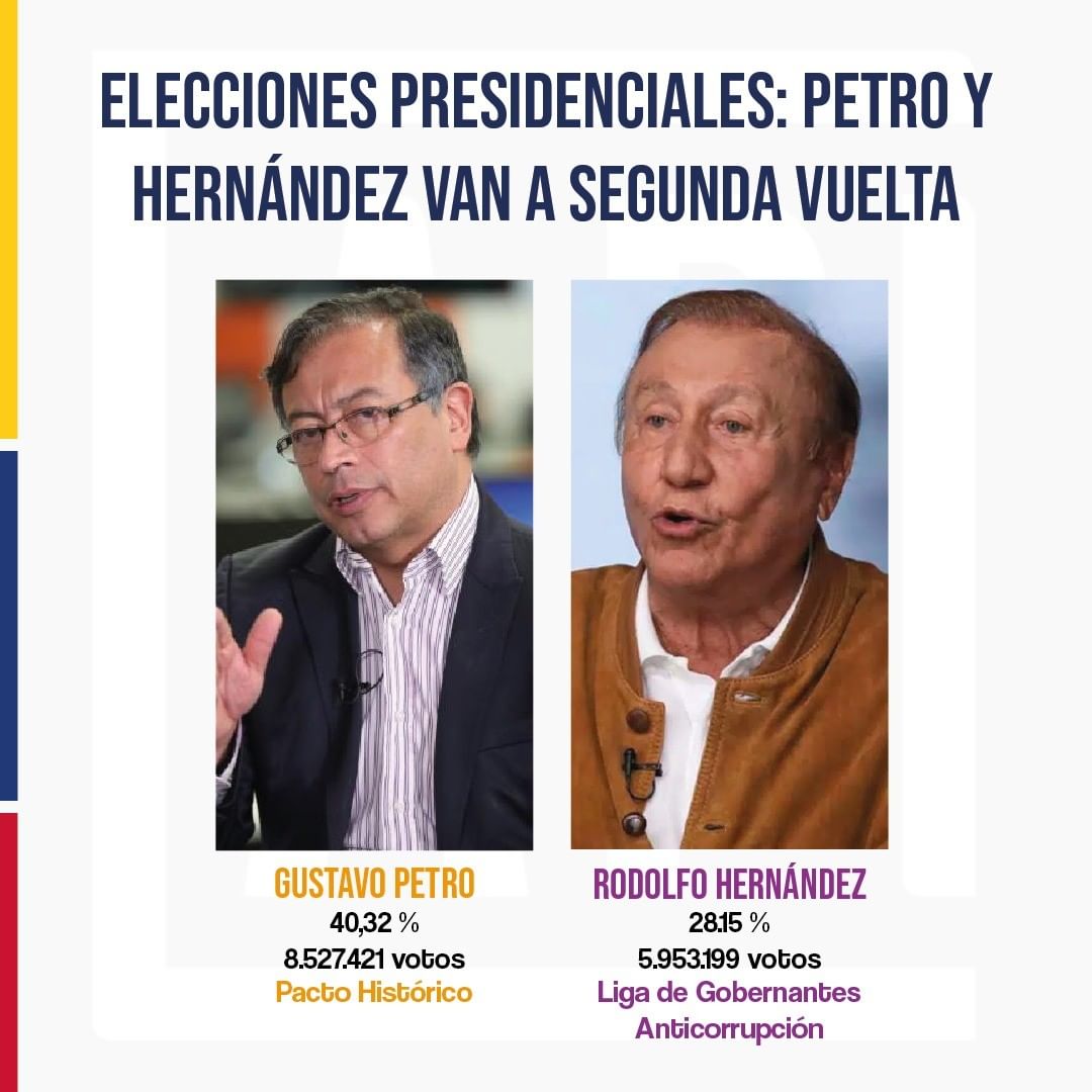 votacion1vuelta