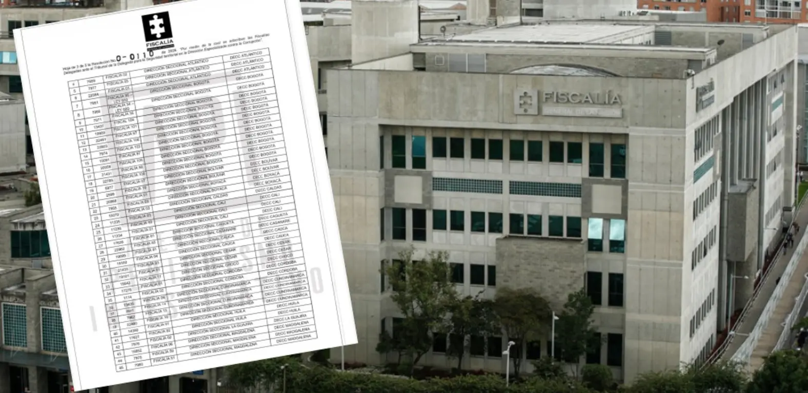 Fiscalía facsimil principal