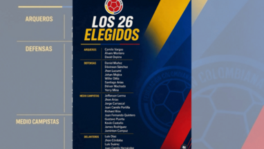 Convocados Selección Colombia para el Mundial 2026