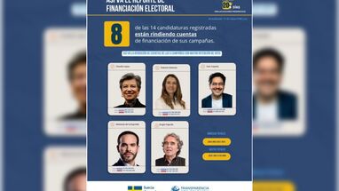 Gasto campañas