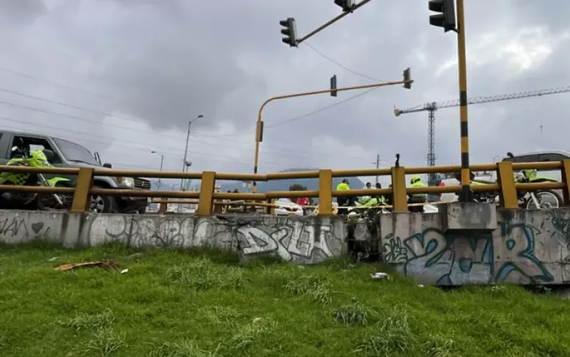 cierres viales por titoteo en bogota