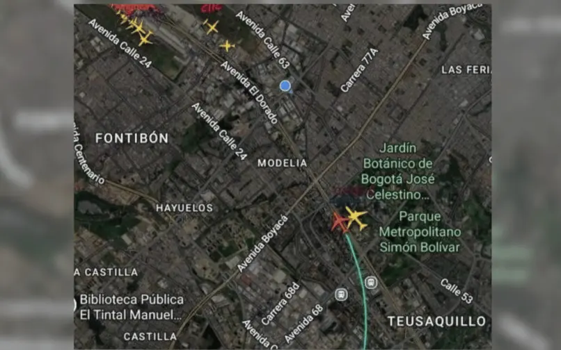 Trayectoria de las aeronaves 