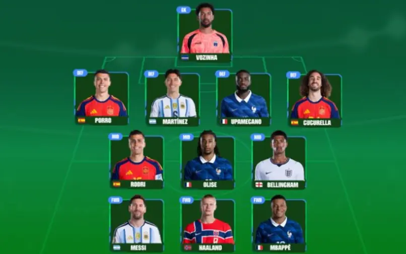 Fifa 11 ideal