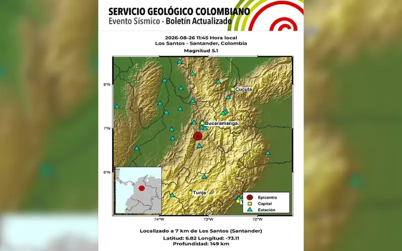 Sismo La Mesa