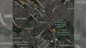 Trayectoria de las aeronaves 