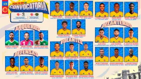 Convocatoria de la Selección Colombia de Mayores