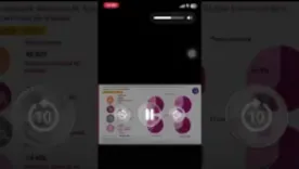 Gráfico de desempleo del DANE