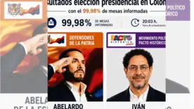 Resultado con el 98.98% de mesas escrutadas