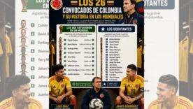 Convocados Selección Colombia para el Mundial 2026 2
