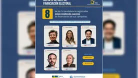 Gasto campañas