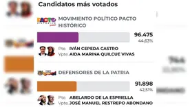 Voto 04