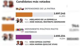 Voto 9