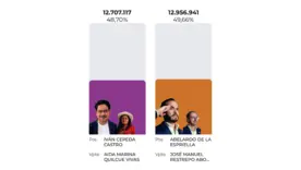 Boletín 41 99.97 de mesas