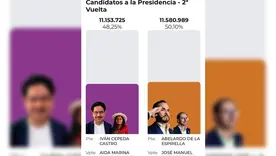 décimo boletin segunda